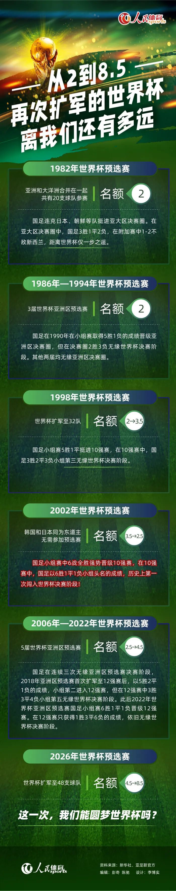 13岁的小男孩戴恩一小我在树林里生闷气：他不知道应不该该接管哥哥的性取向，固然他知道哥哥是由于信赖他才对他讲的。在目击同龄小火伴自觉得酷的恐同业为后，他需要权衡对哥哥的爱是不是值得让他成为被霸凌的方针。事实应当奉迎他人，仍是做准确的工作？